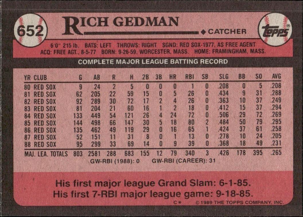 1989 Topps Rich Gedman #652 baseball trading card back