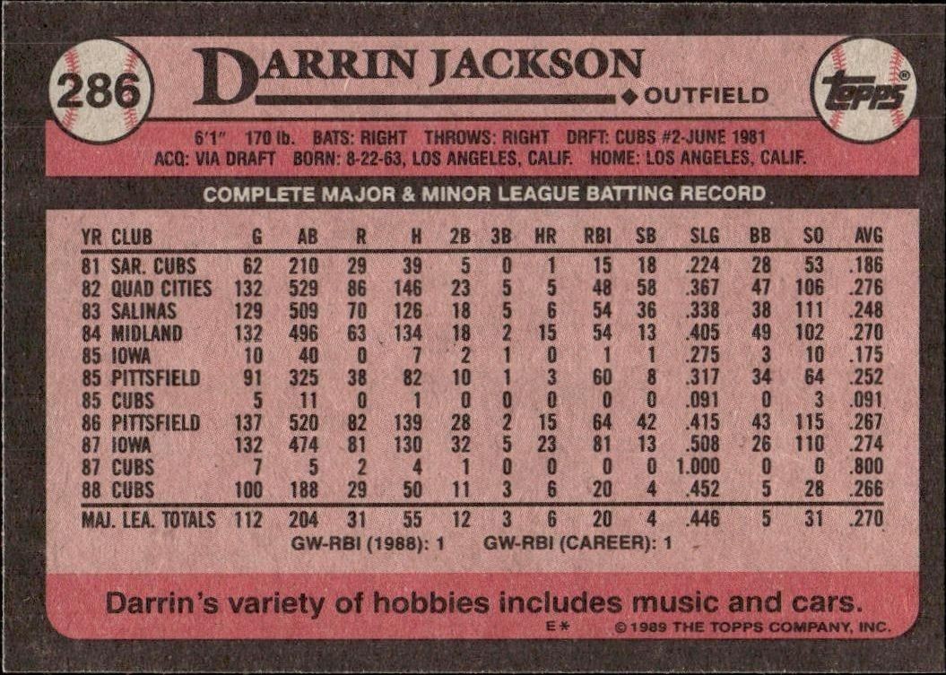 1989 Topps Darrin Jackson #286 baseball trading card back