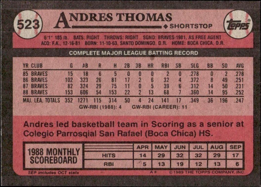 1989 Topps Andres Thomas #523 baseball trading card back