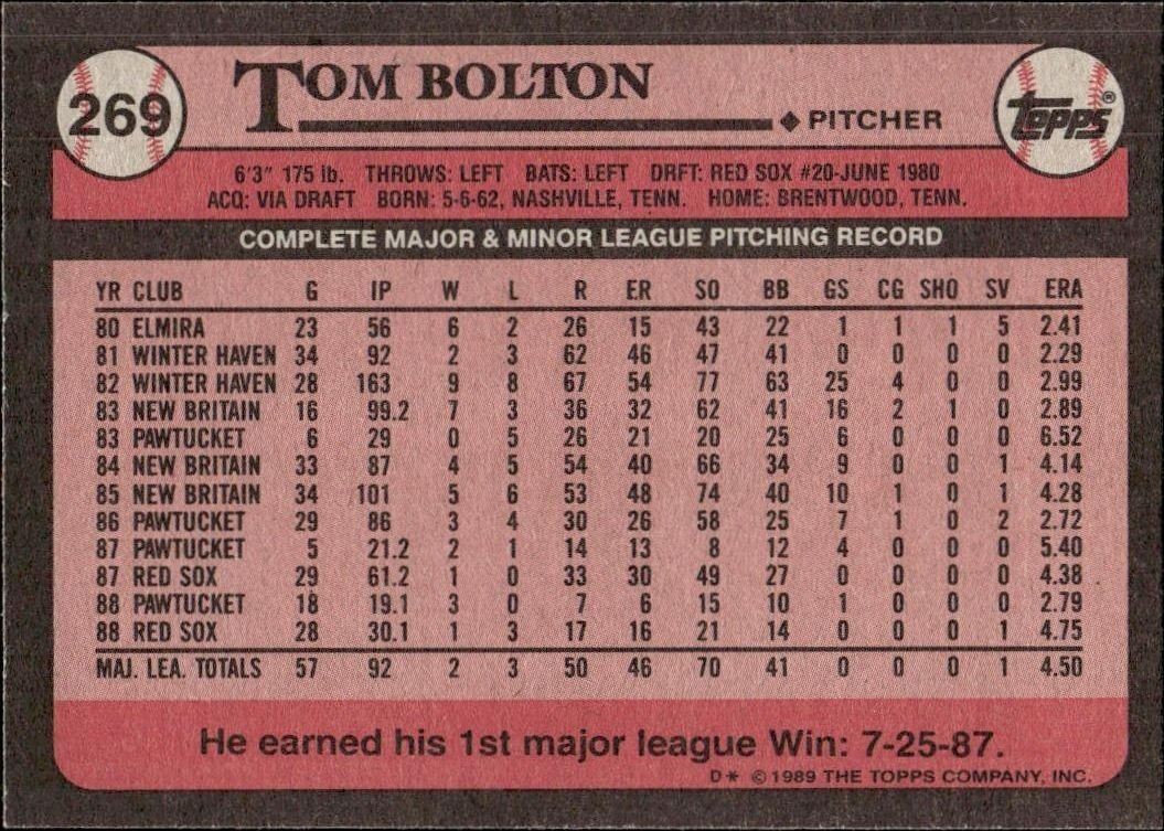 1989 Topps Tom Bolton #269 baseball trading card back