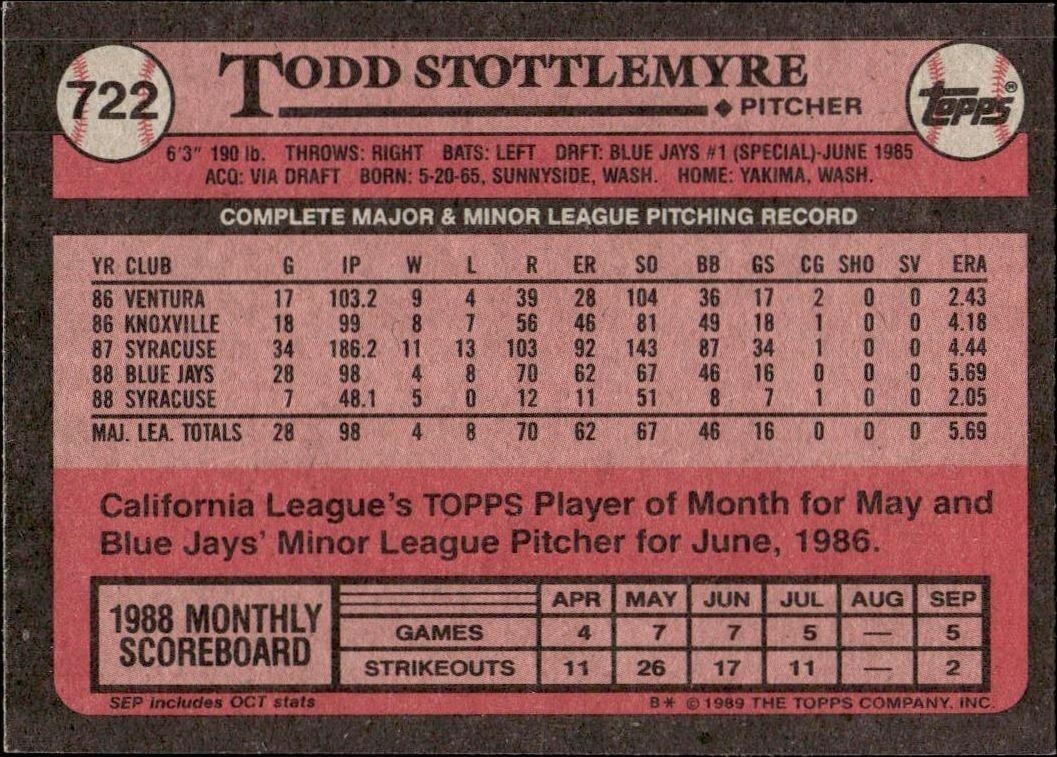 1989 Topps Todd Stottlemyre #722 baseball trading card back