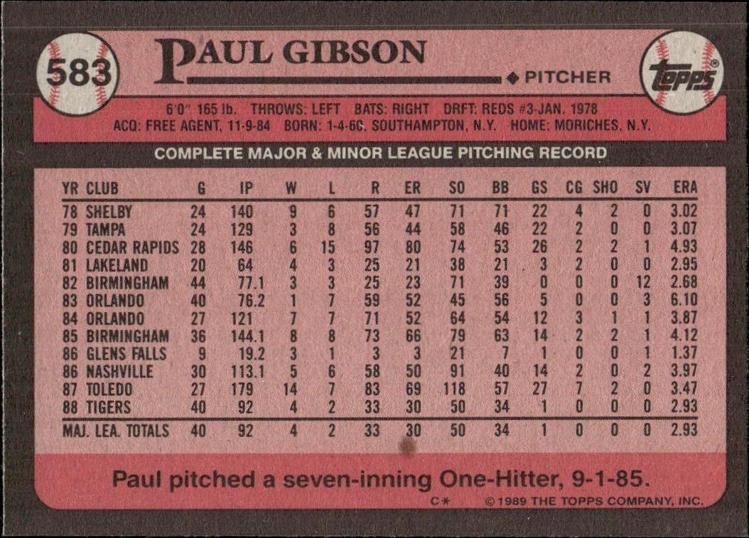 1989 Topps Paul Gibson #583 baseball trading card back