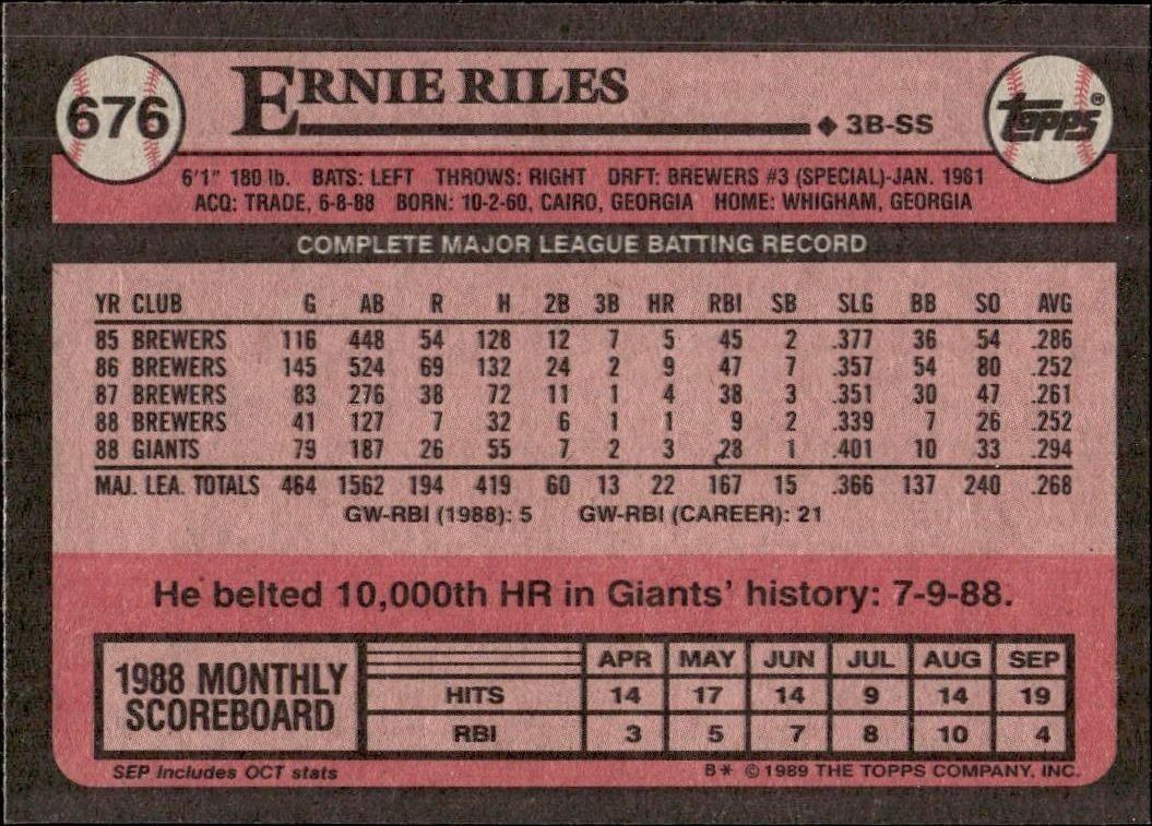 1989 Topps Ernie Riles #676 baseball trading card back