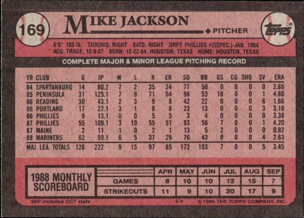 1989 Topps Mike Jackson #169 baseball trading card back