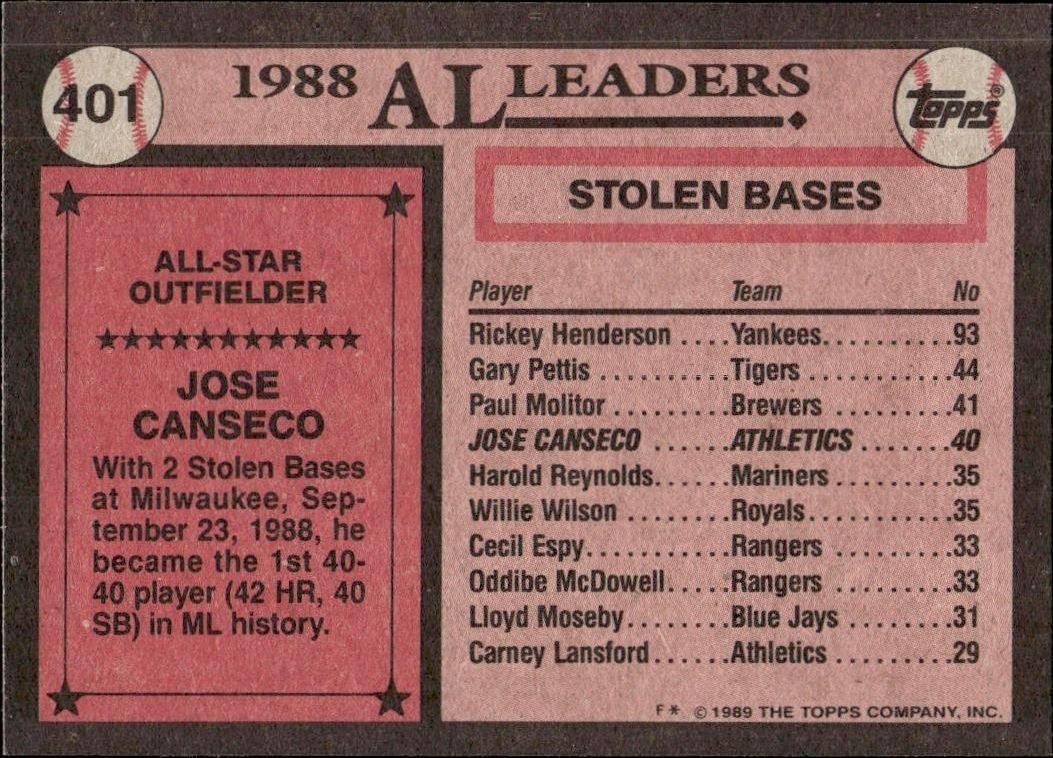 1989 Topps Frank Viola #406 baseball trading card back