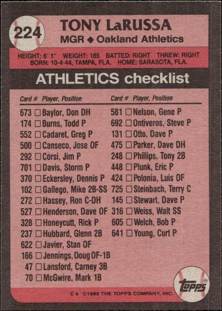 1989 Topps Tony LaRussa #224 baseball trading card back