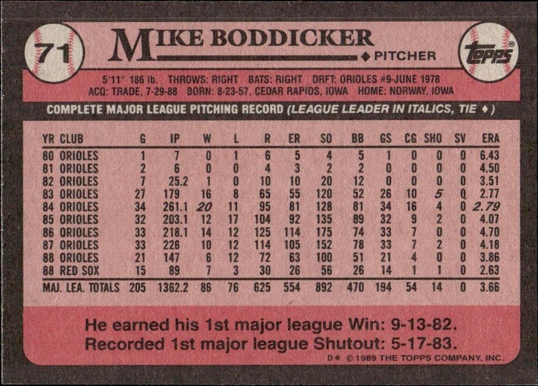 1989 Topps Mike Boddicker #71 baseball trading card back