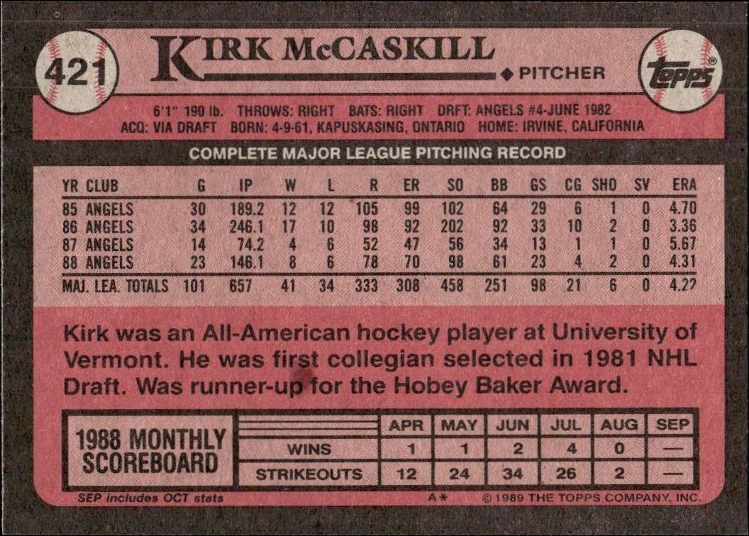 1989 Topps Kirk McCaskill #421 baseball trading card back