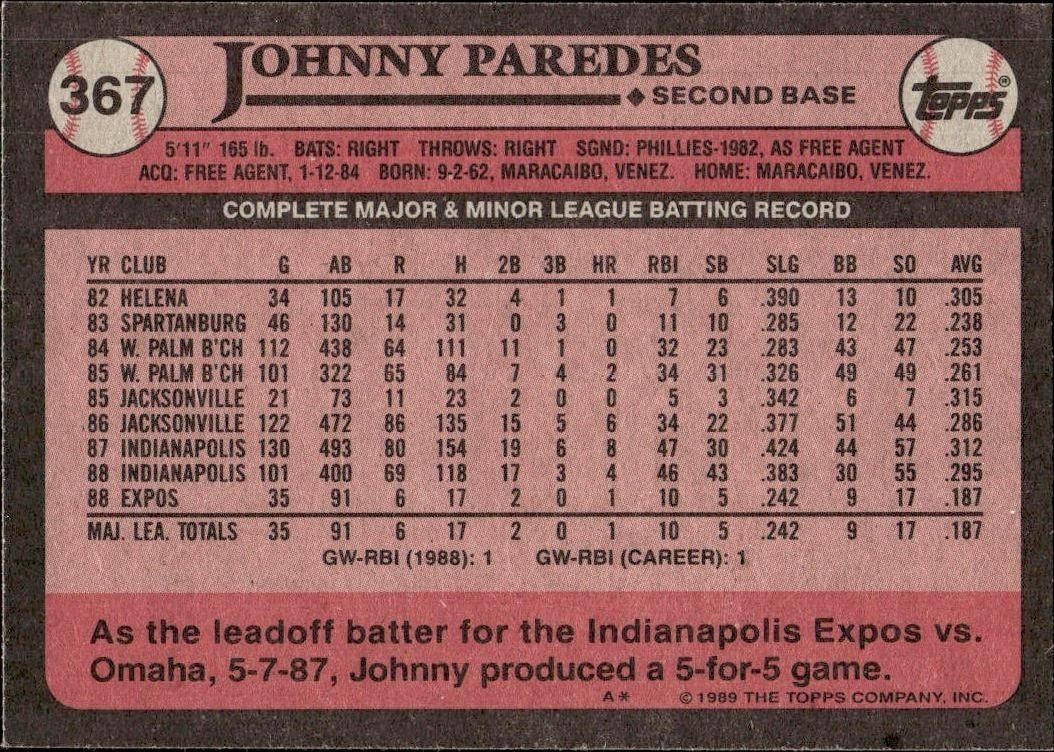 1989 Topps Johnny Paredes #367 baseball trading card back