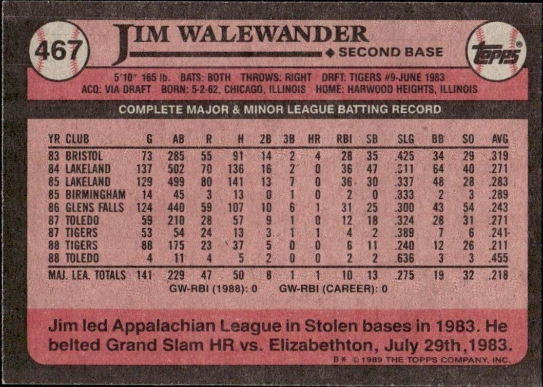 1989 Topps Jim Walewander #467 baseball trading card back