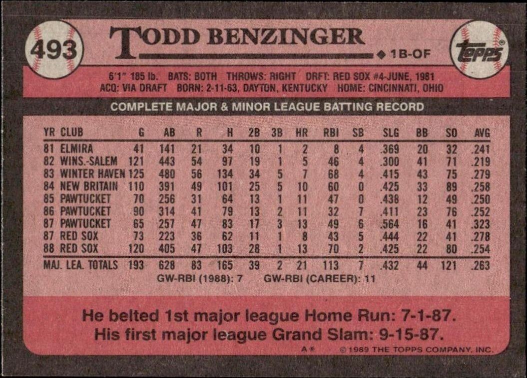 Todd Benzinger thumbnail 4
