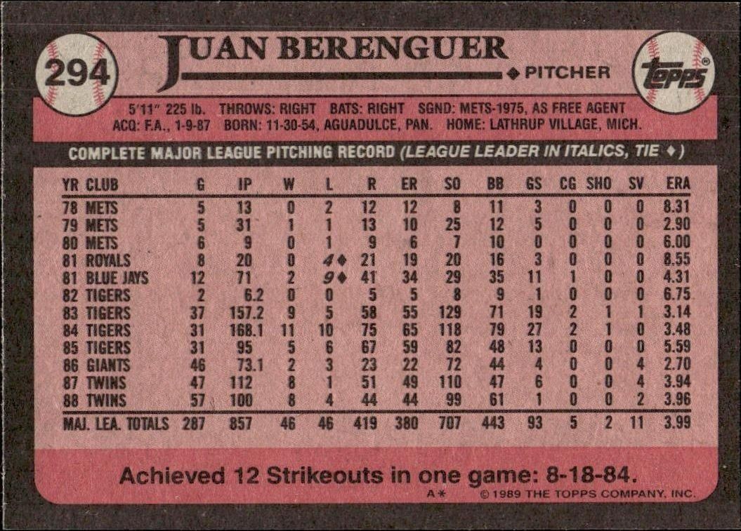 1989 Topps Juan Berenguer #294 baseball trading card back