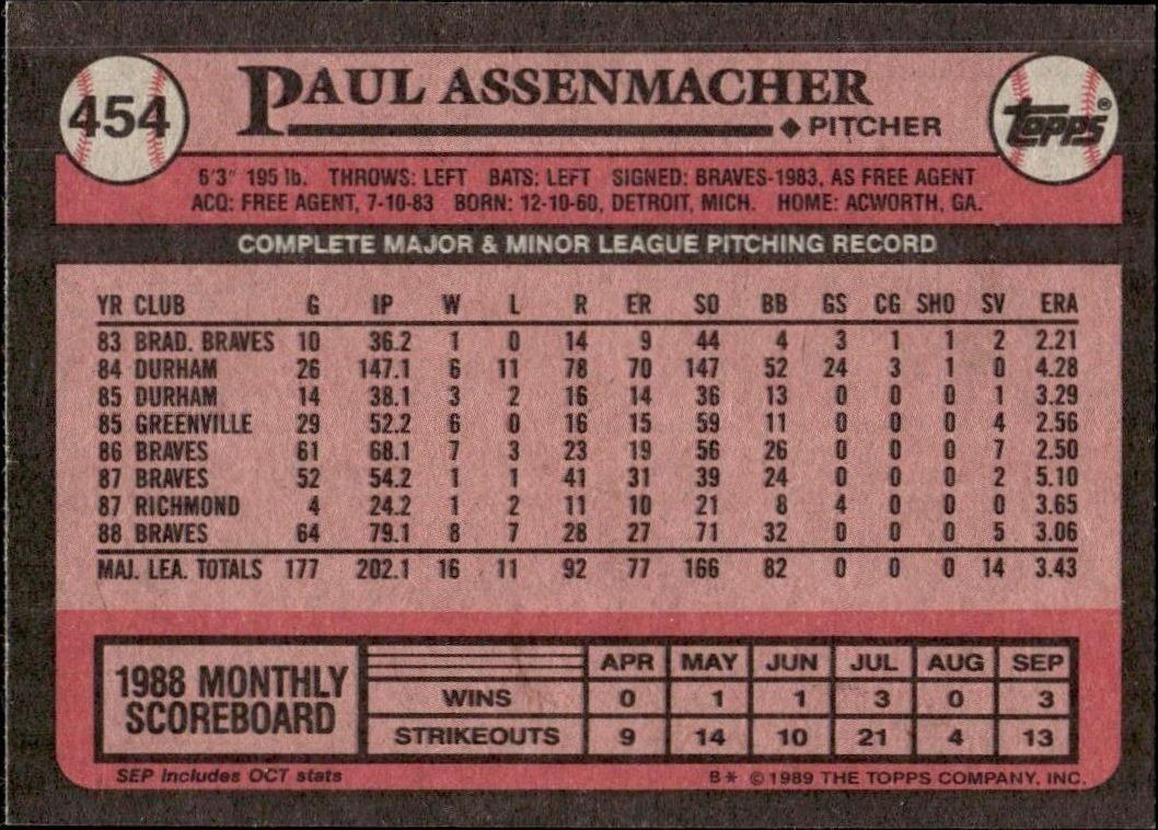1989 Topps Paul Assenmacher #454 baseball trading card back