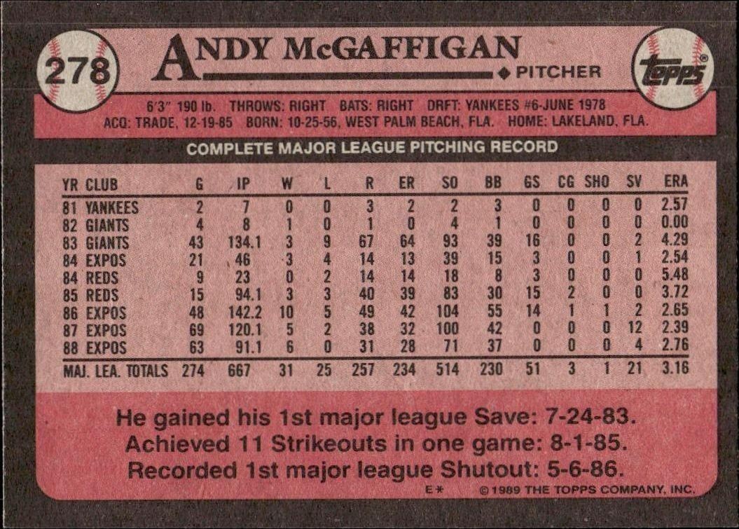 1989 Topps Andy McGaffigan #278 baseball trading card back