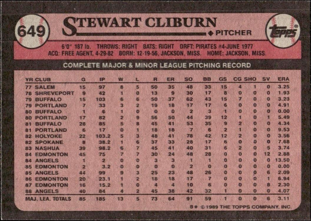 1989 Topps Stewart Cliburn #649 baseball trading card back