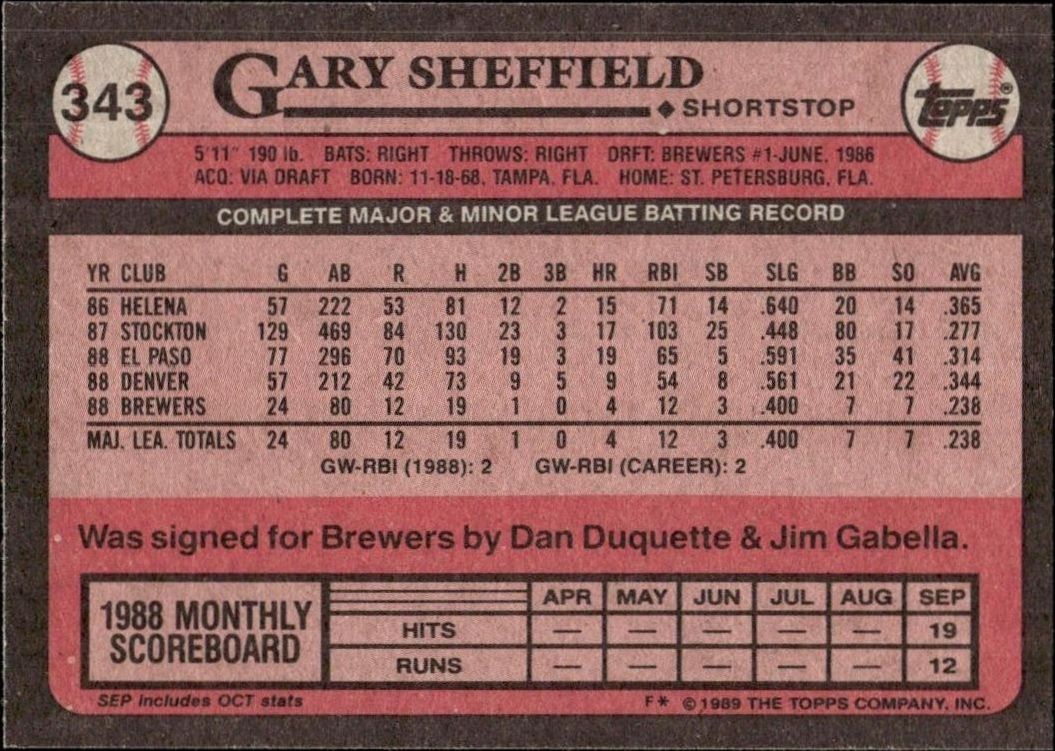 1989 Topps Gary Sheffield #343 baseball trading card back