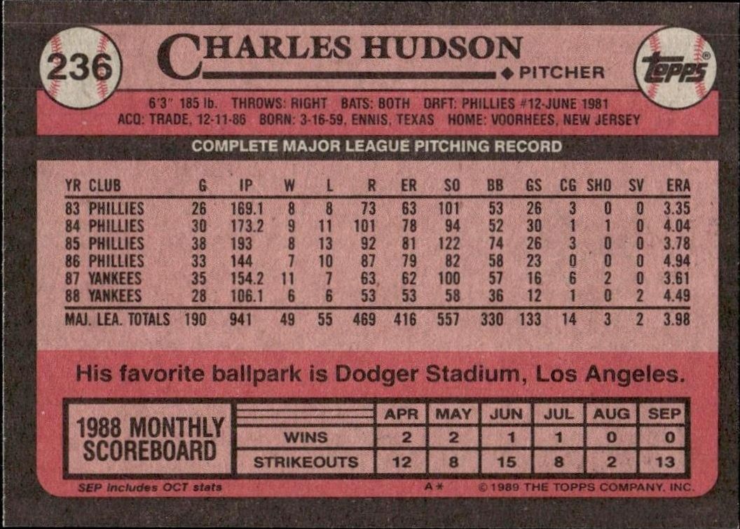1989 Topps Charles Hudson #236 baseball trading card back