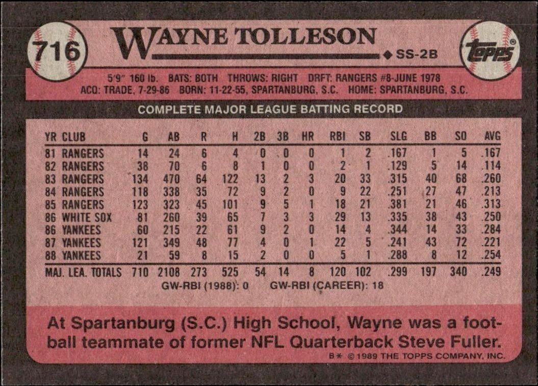 1989 Topps Wayne Tolleson #716 baseball trading card back