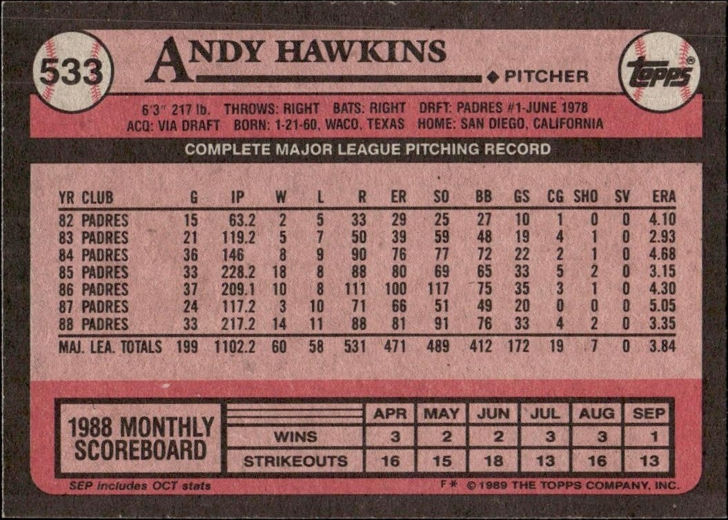 1989 Topps Andy Hawkins #533 baseball trading card back