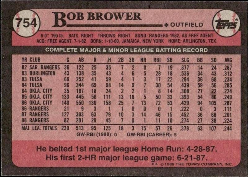 1989 Topps Bob Brower #754 baseball trading card back