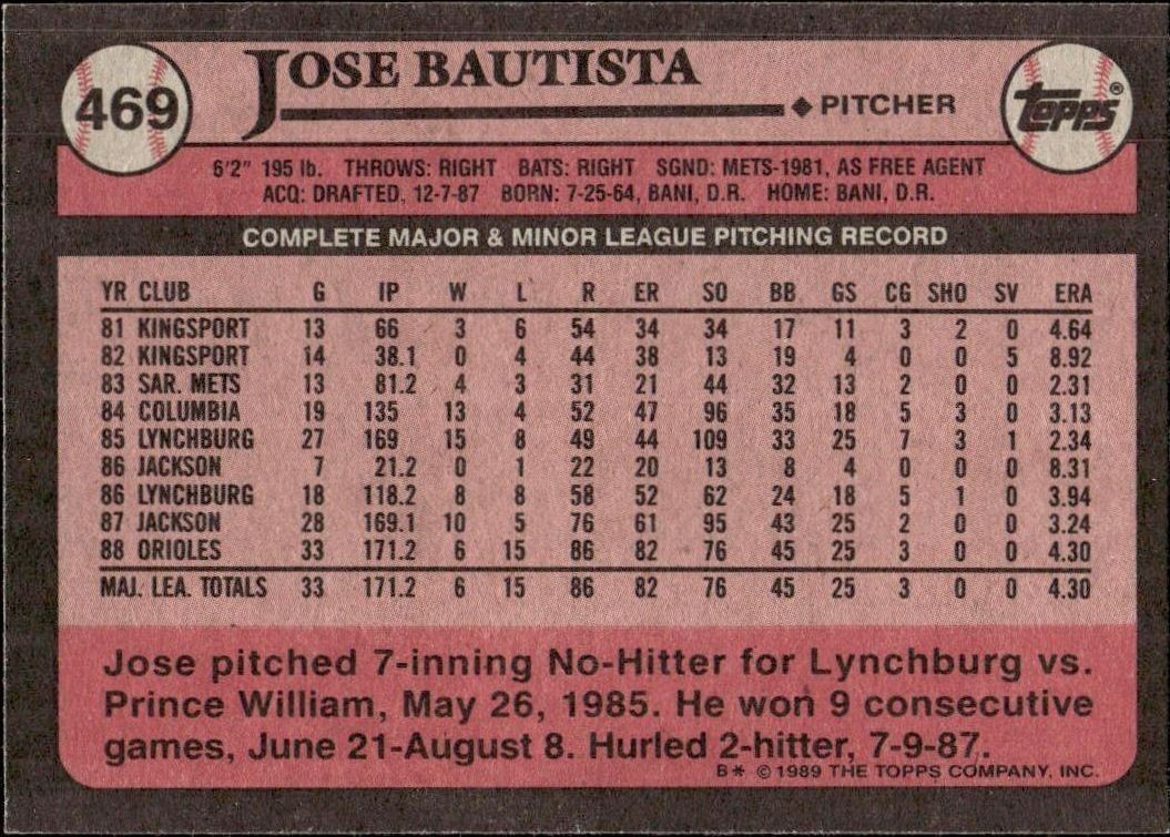 1989 Topps Jose Bautista #469 baseball trading card back
