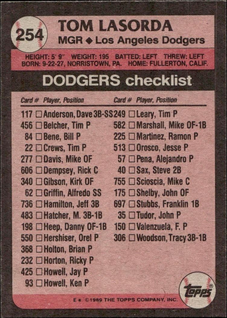 1989 Topps Tom Lasorda #254 baseball trading card back