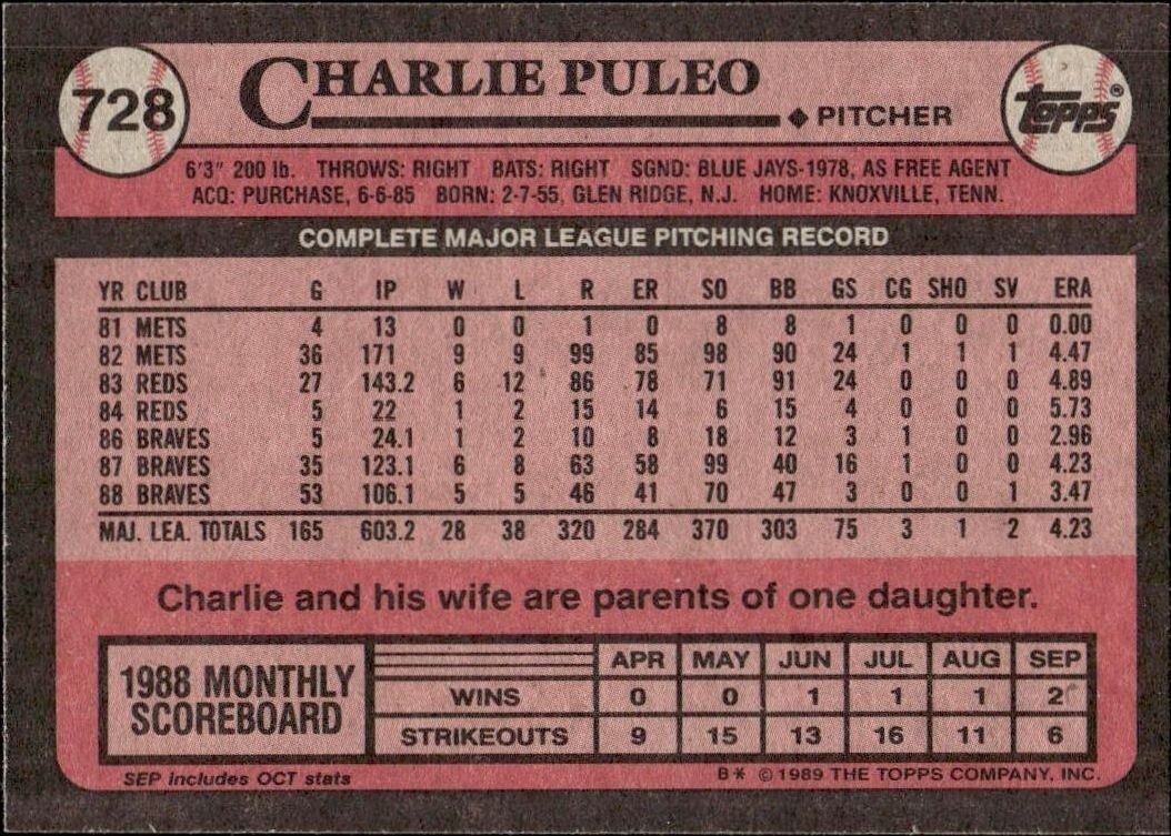 1989 Topps Charlie Puleo #728 baseball trading card back