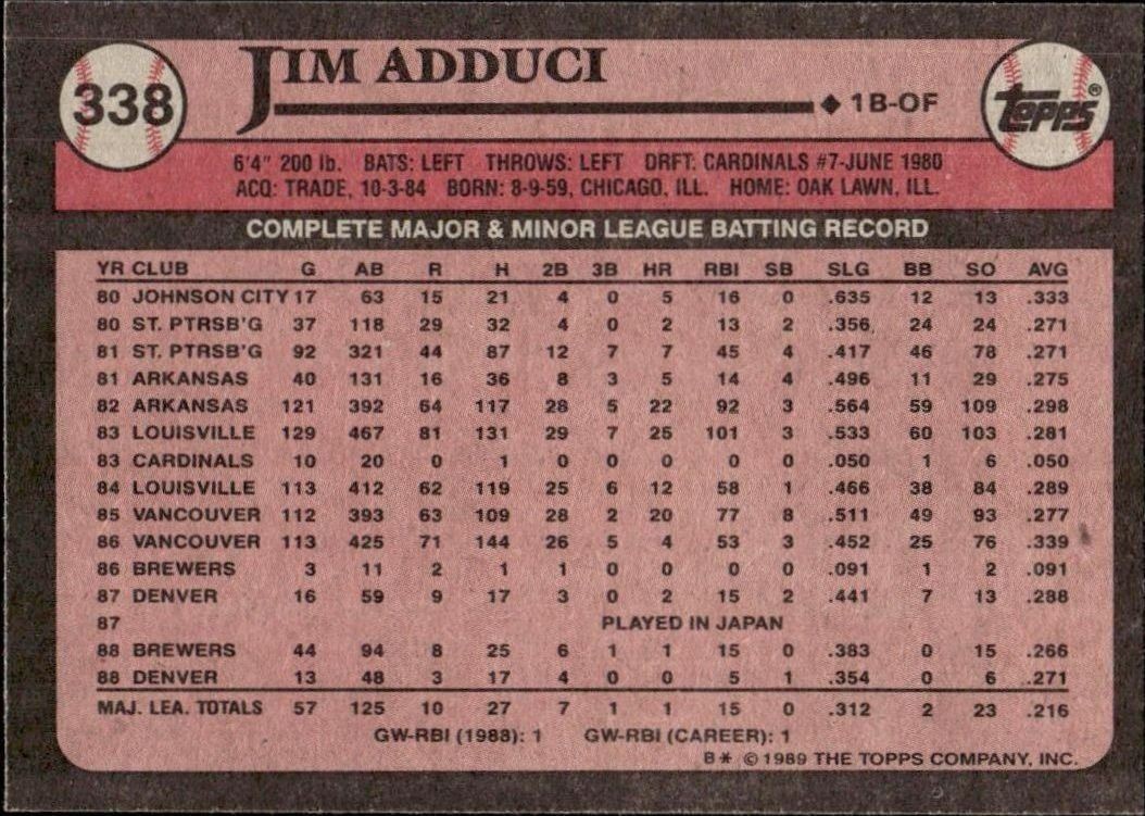 1989 Topps Jim Adduci #338 baseball trading card back