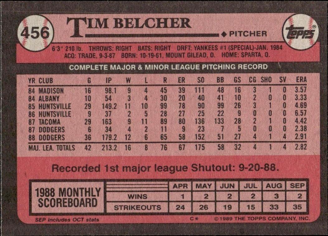 1989 Topps Tim Belcher #456 baseball trading card back
