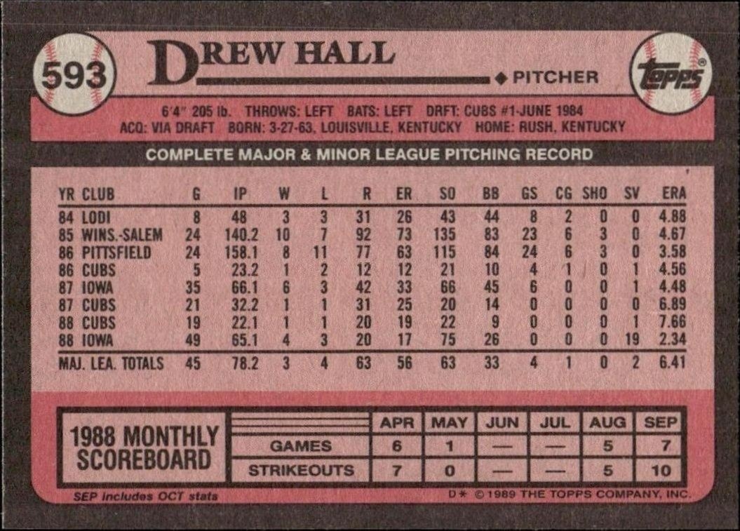 1989 Topps Drew Hall #593 baseball trading card back