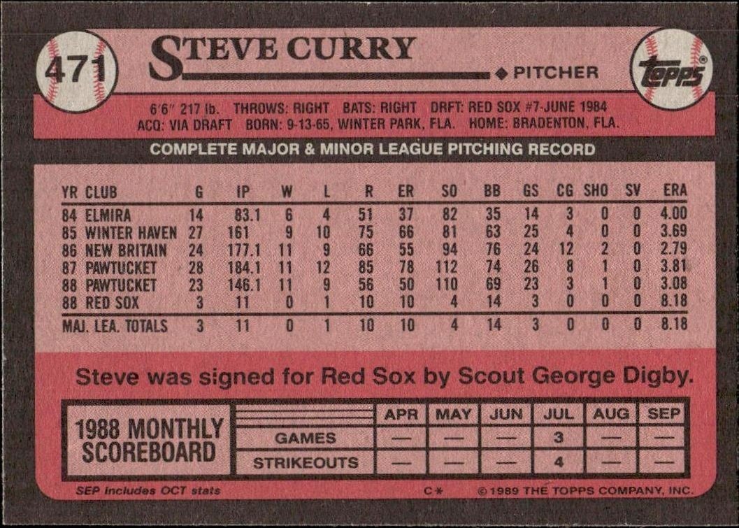 1989 Topps Steve Curry #471 baseball trading card back