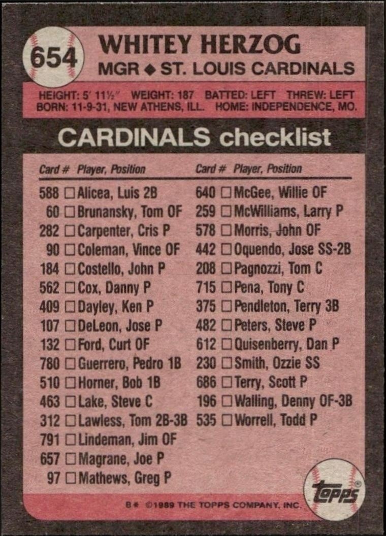 1989 Topps Whitey Herzog #654 baseball trading card back