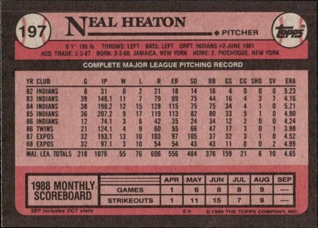 1989 Topps Neal Heaton #197 baseball trading card back