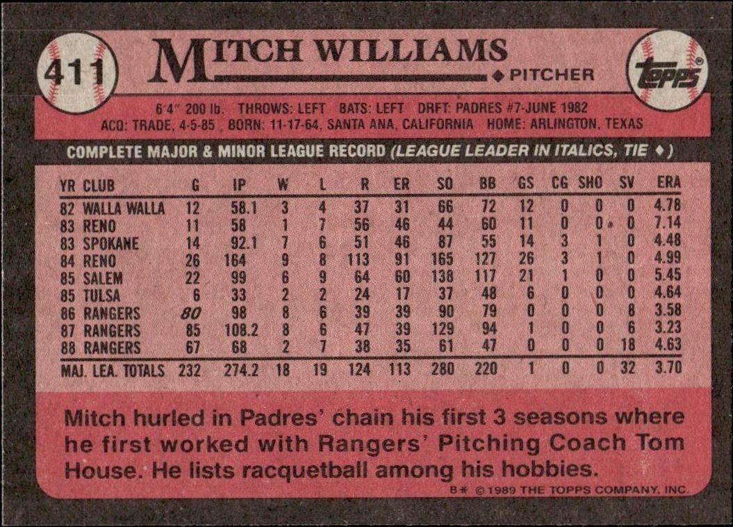 1989 Topps Mitch Williams #411 baseball trading card back