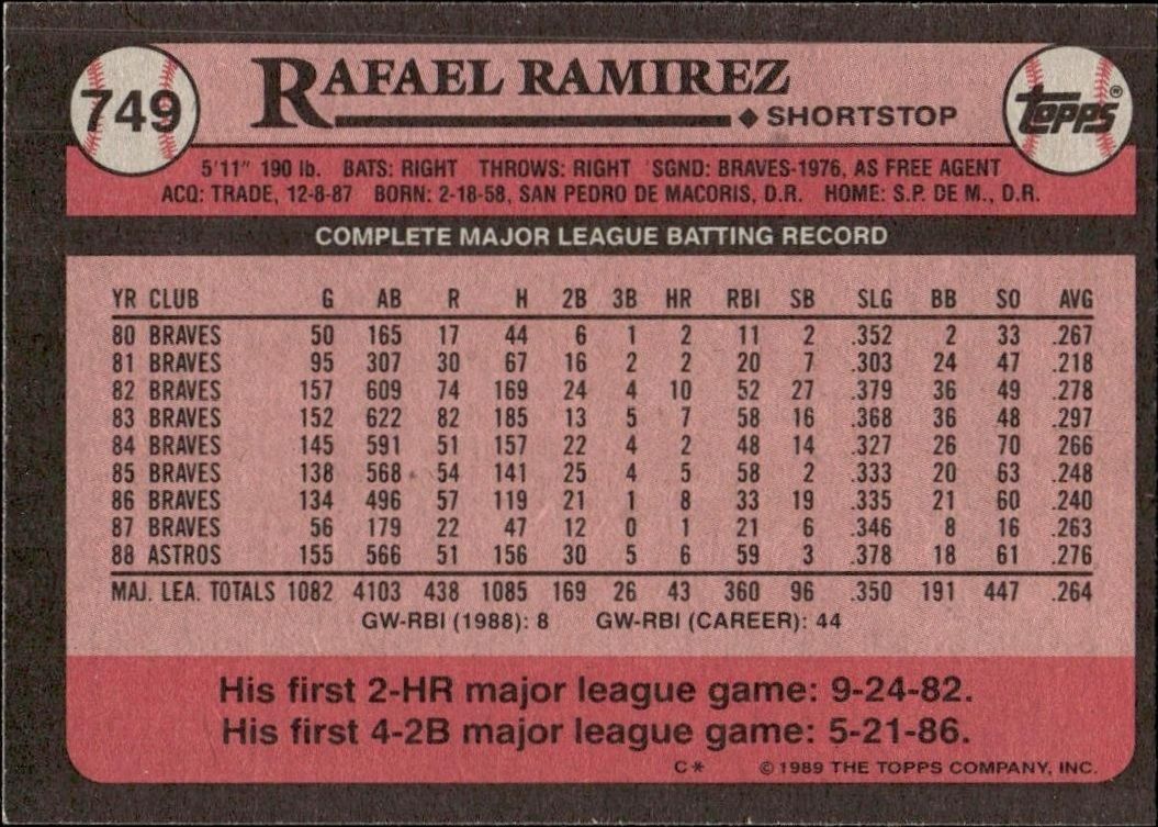 1989 Topps Rafael Ramirez #749 baseball trading card back