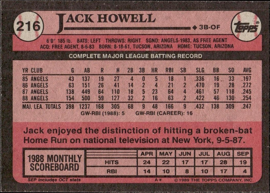 Jack Howell thumbnail 4