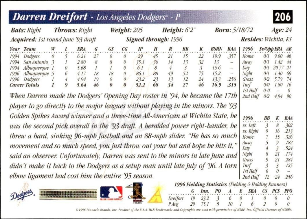 Robin Ventura - Back