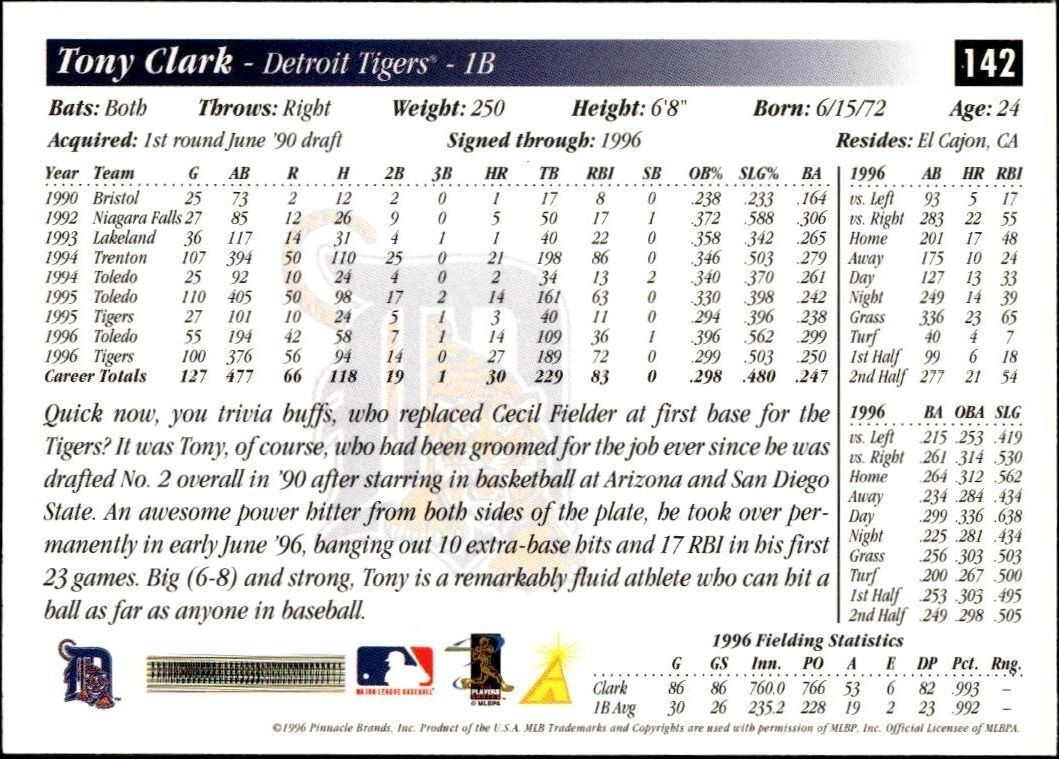 1997 Pinnacle Score Tony Clark #142 baseball trading card back