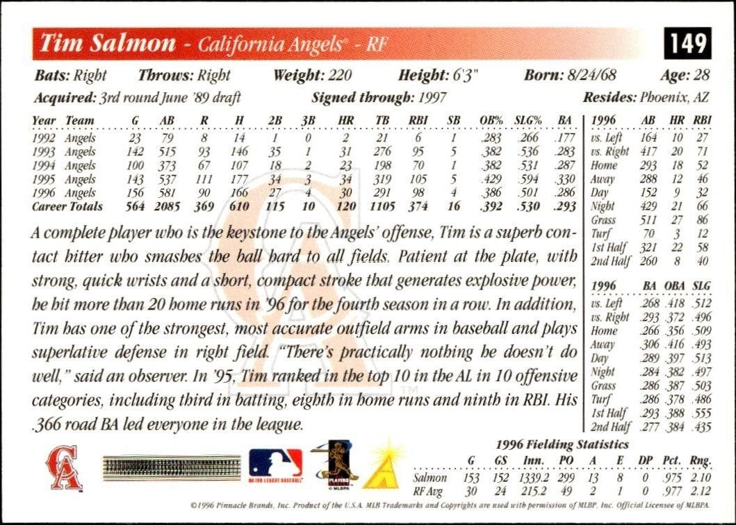 1997 Pinnacle Score Tim Salmon #149 baseball trading card back