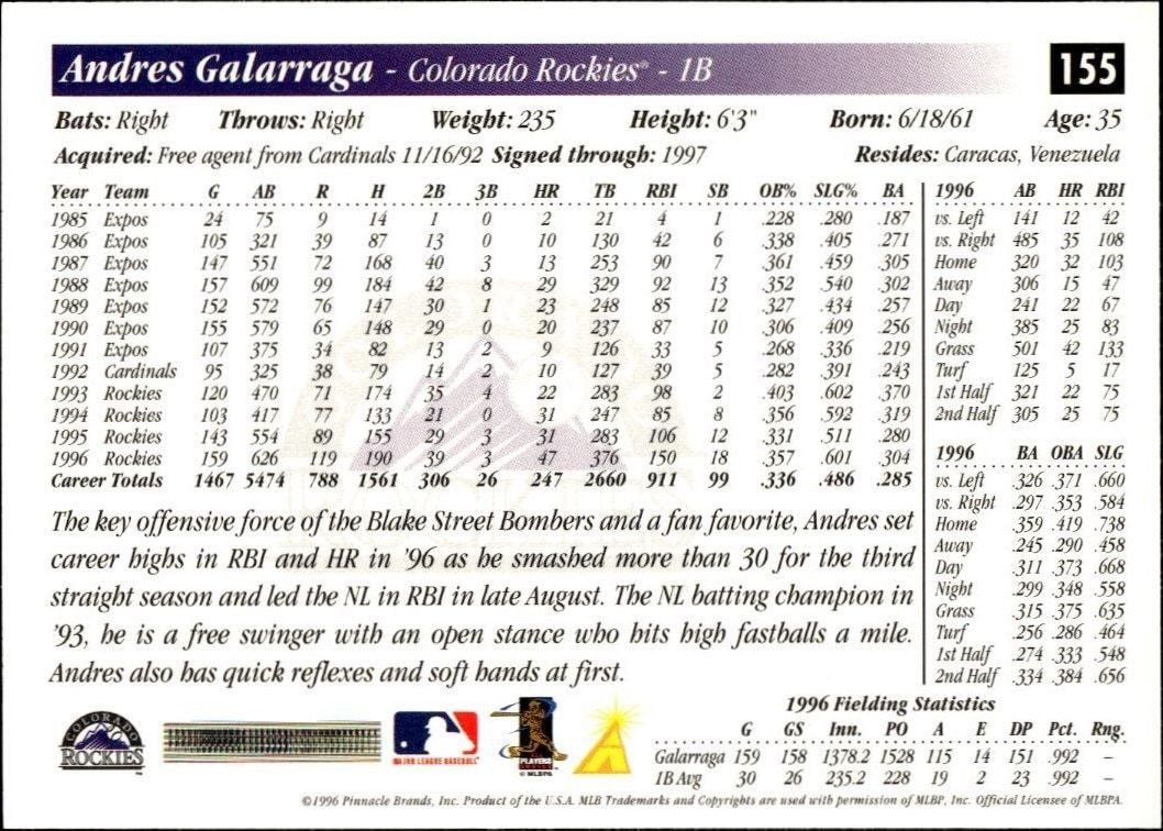 1997 Pinnacle Score Andres Galarraga #155 baseball trading card back