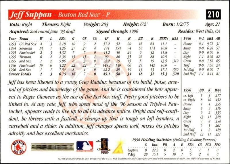 1997 Pinnacle Score Jeff Suppan #210 baseball trading card back