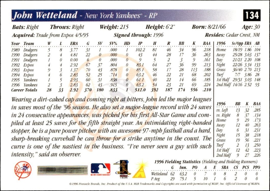 Robin Ventura - Back