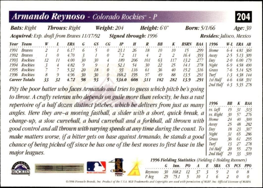 1997 Pinnacle Score Armando Reynoso #204 baseball trading card back