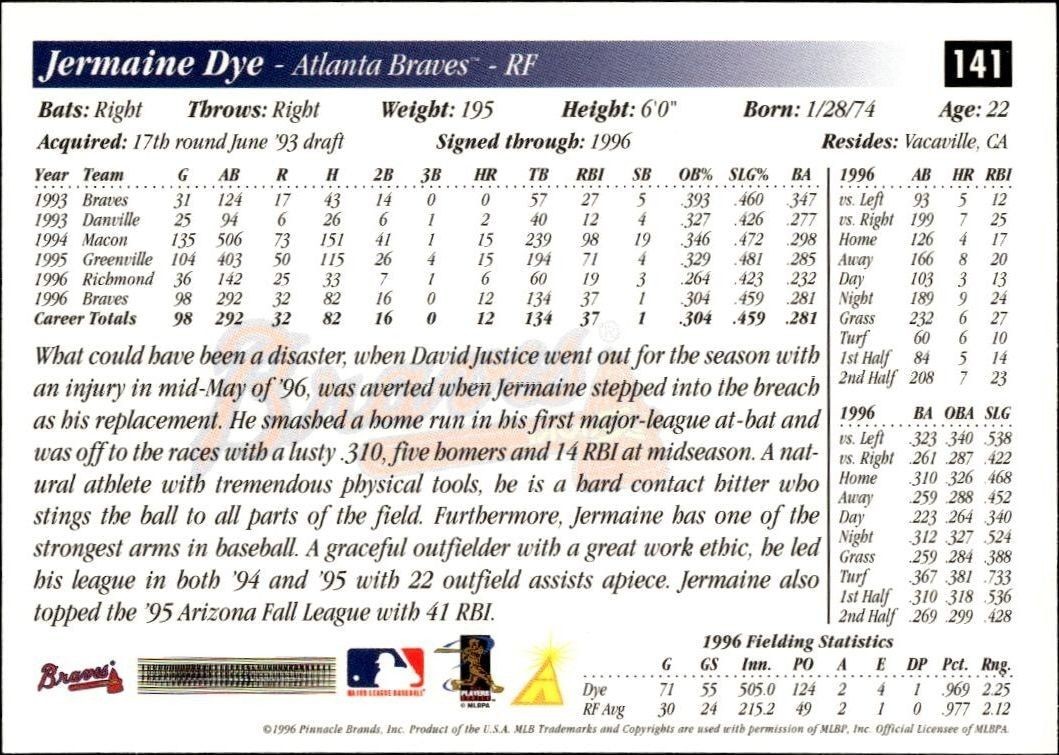 1997 Pinnacle Score Jermaine Dye #7 baseball trading card back