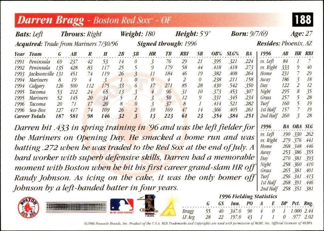1997 Pinnacle Score Darren Bragg #9 baseball trading card back