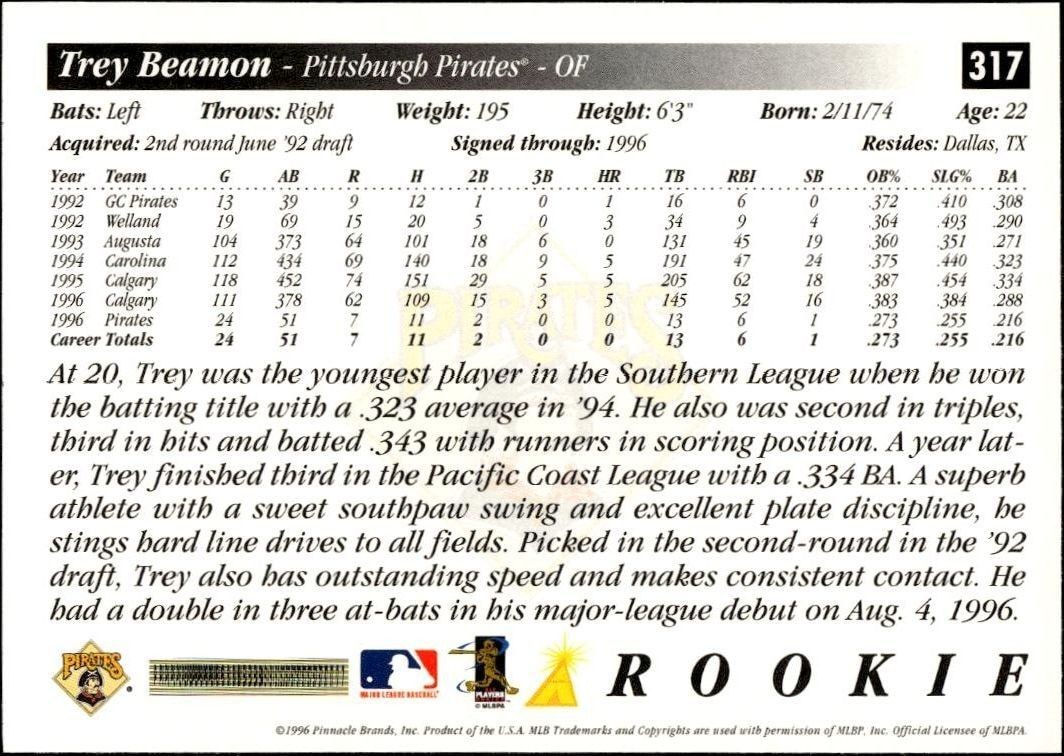 1997 Pinnacle Score Trey Beamon #317 baseball trading card back