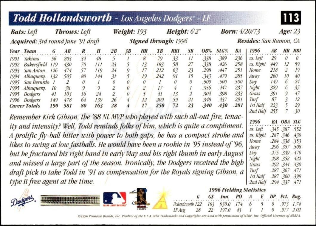 Jim Thome - Back