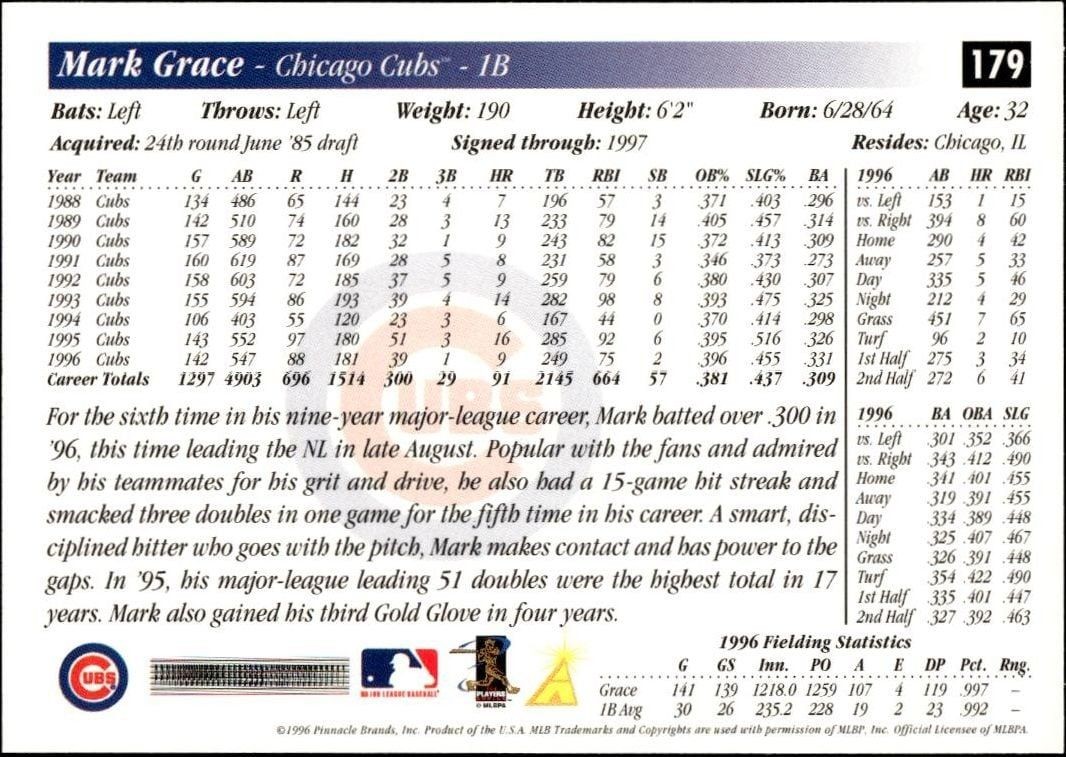 1997 Pinnacle Score Mark Grace #179 baseball trading card back