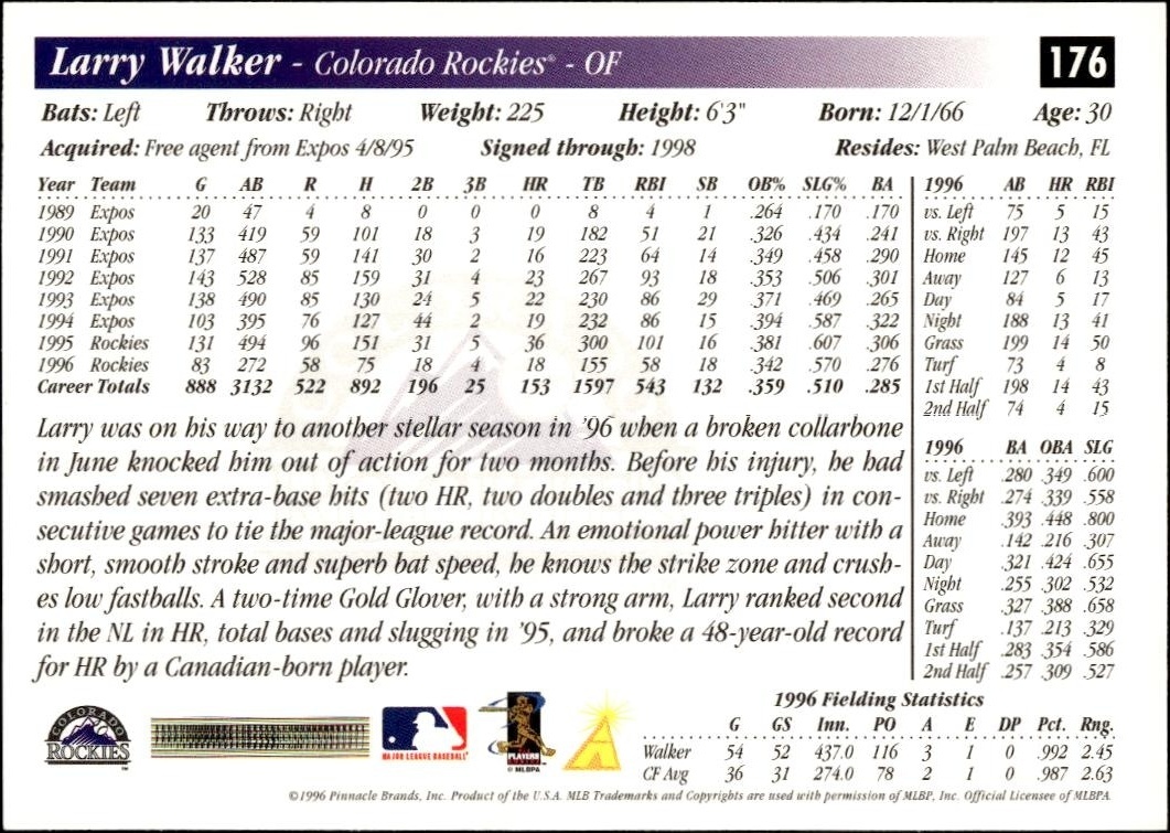 1997 Pinnacle Score Larry Walker #176 baseball trading card back