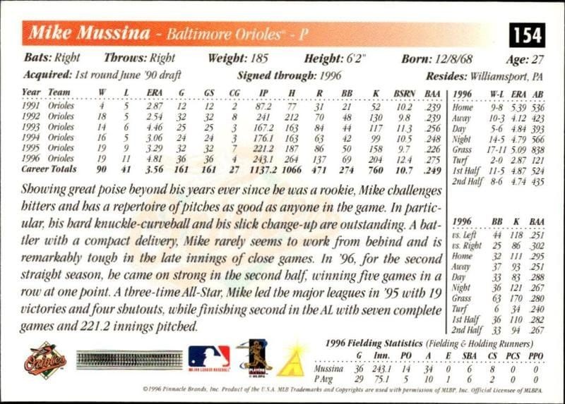 Robin Ventura - Back